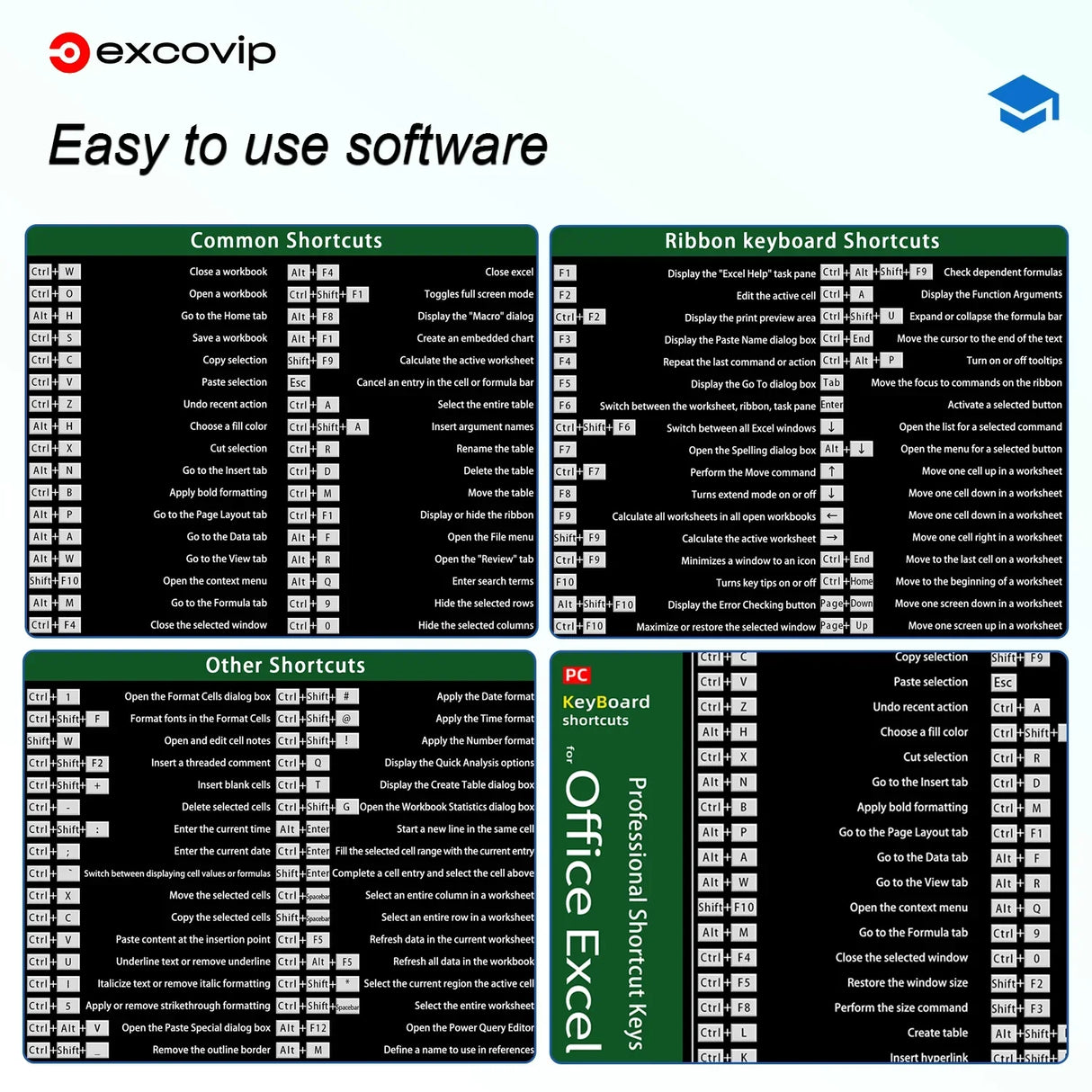 EXCO Excel Shortcuts Mouse Pad Large Extended Office