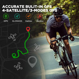 [The New 2022] Zeblaze Stratos 2 GPS Smart