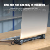 USB C Hub Multiport Adapter 10 in 1