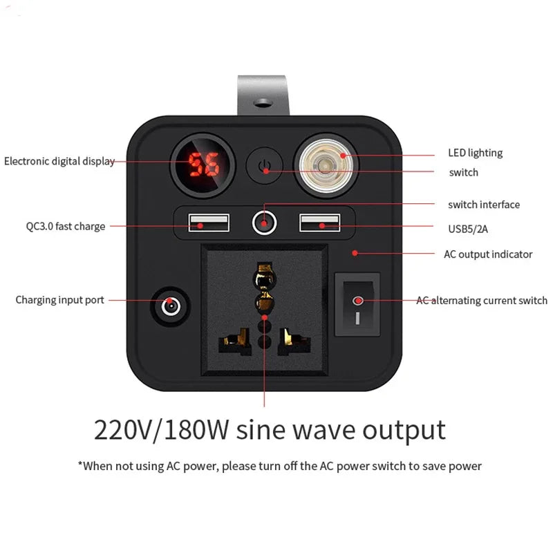 220V 180W Portable Power Station 45000mAh Emergency Charging