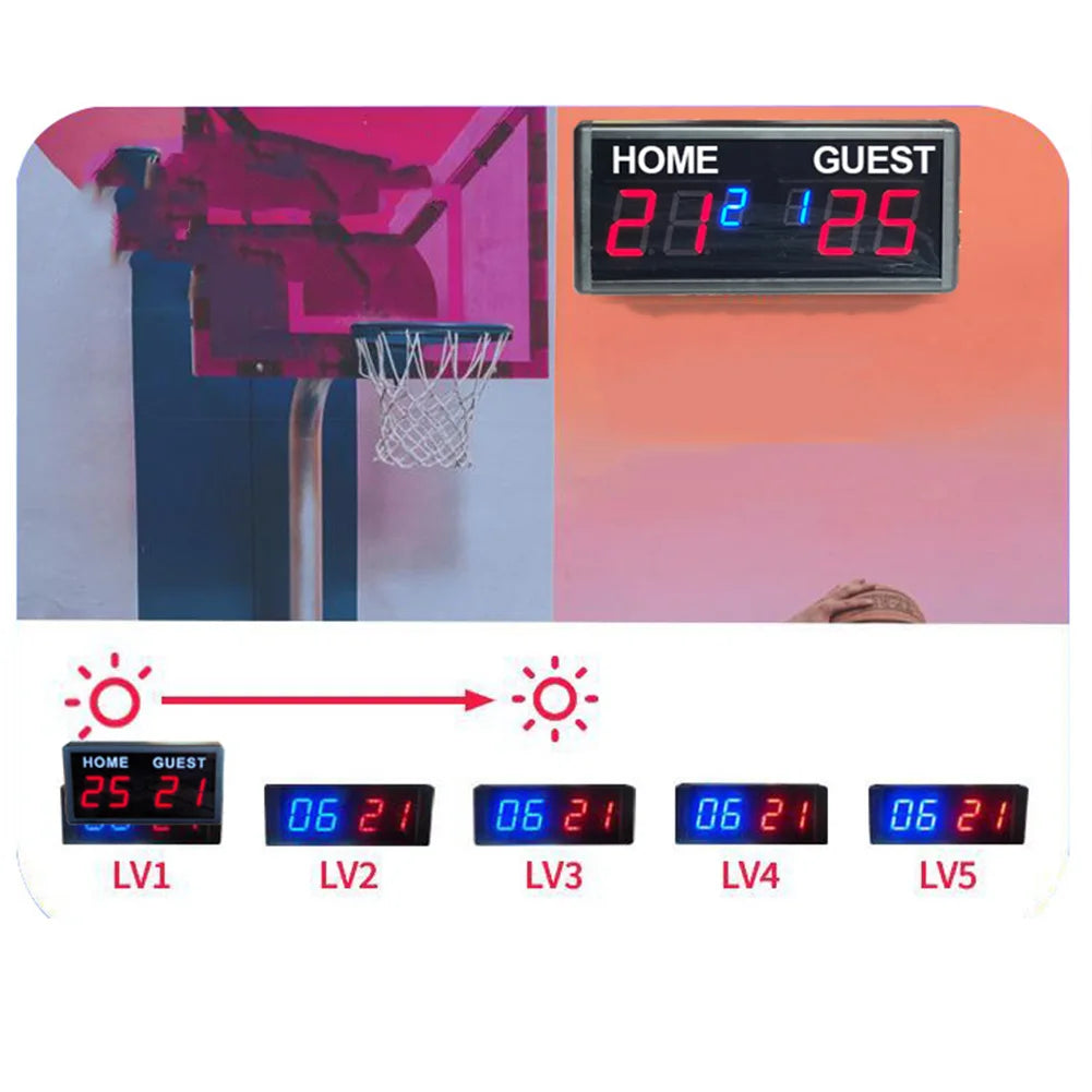 Features Electronic Scoreboard Basketball Scoreboard Suitable For Basketball
