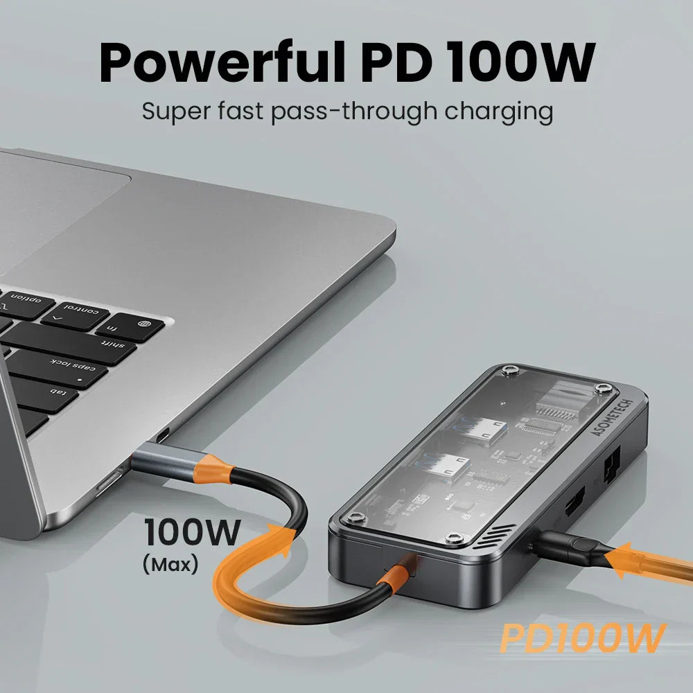 8 in 1 USB Type C HUB USB
