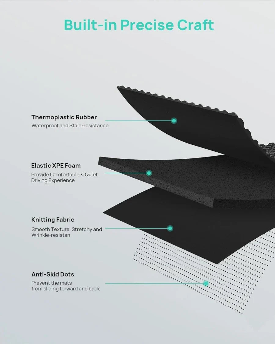 HALO BLK Car Floor Mats Compatible with Tesla