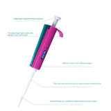 Thermo BIO-CL Colour Manual Adjustable Pipettes Single-channel 8-channel