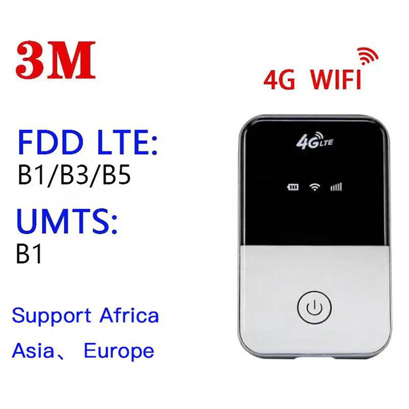PIXLINK 4g Router With Sim Card Slot Mini