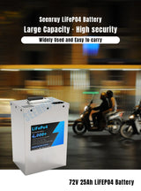 72V 25Ah Lifepo4 Battery Pack Built-in 30A BMS