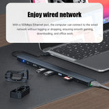 USB C Hub Multiport Adapter 10 in 1