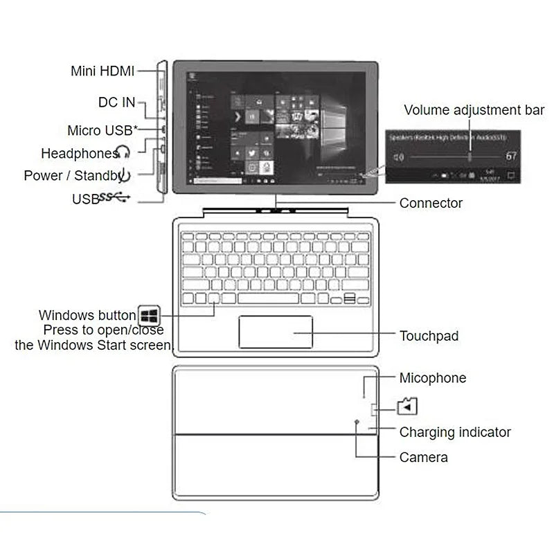 12.2'' 64 Bit 2in1 Windows 10 Tablet W122