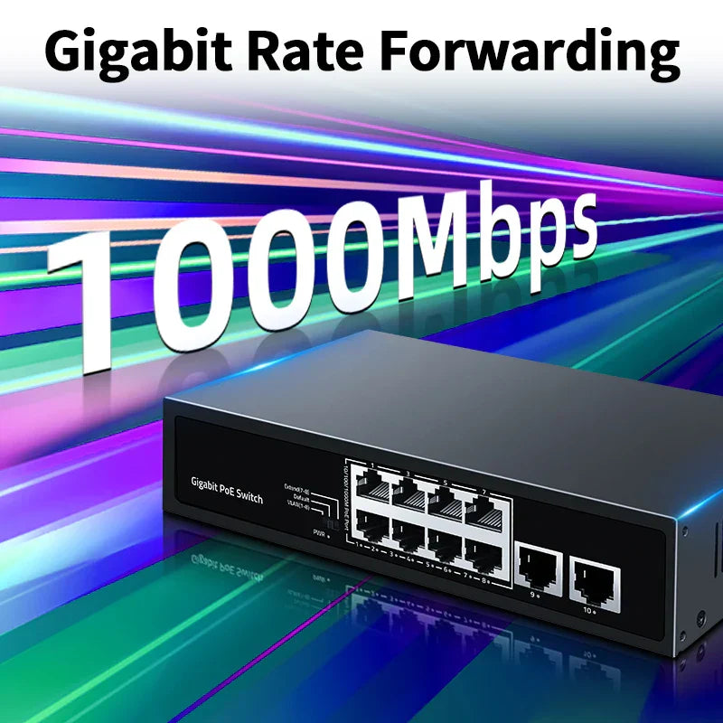 LIANGUO 8 Port Gigabit POE Switch 2 Port