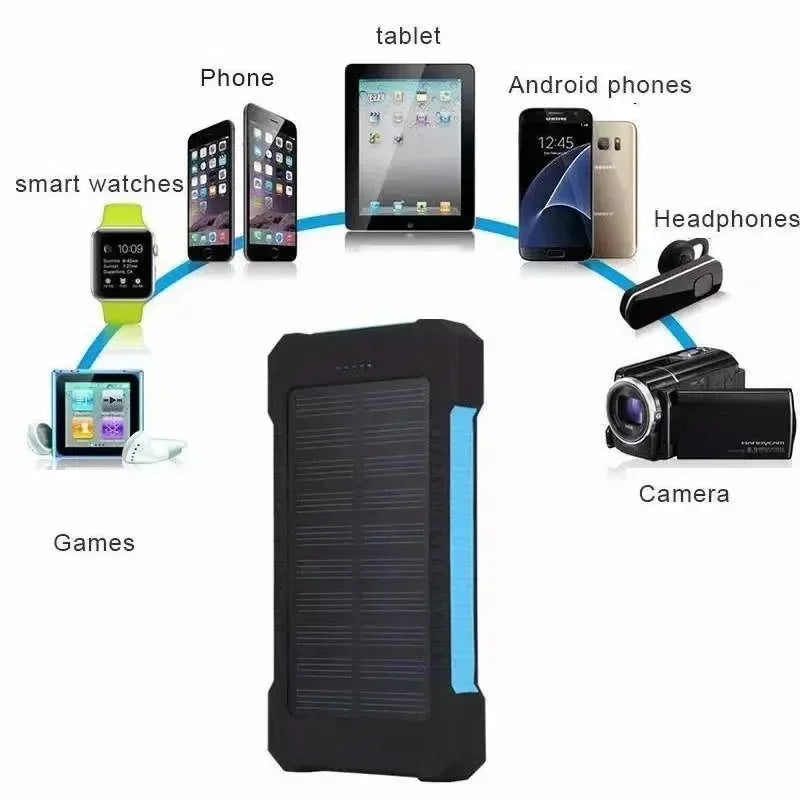 200000mAh Solar Power Bank LEDSOS Flashlight FAST Charging