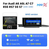 MNX Car Video Radio Player For Audi A6