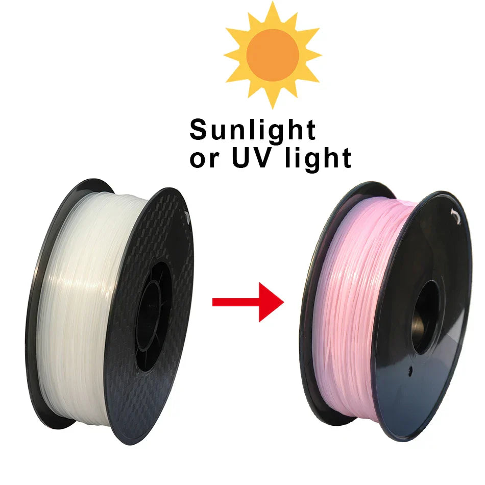 1.75mm Filament 1kg/500g/250g PLA Color Change With Sunlight