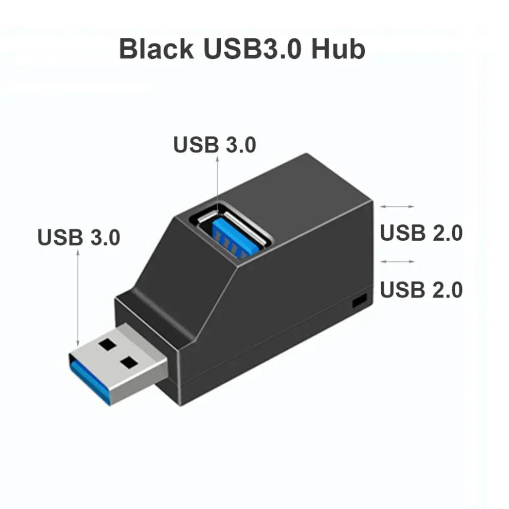 3 Ports High Speed USB 3.0 HUB Adapter