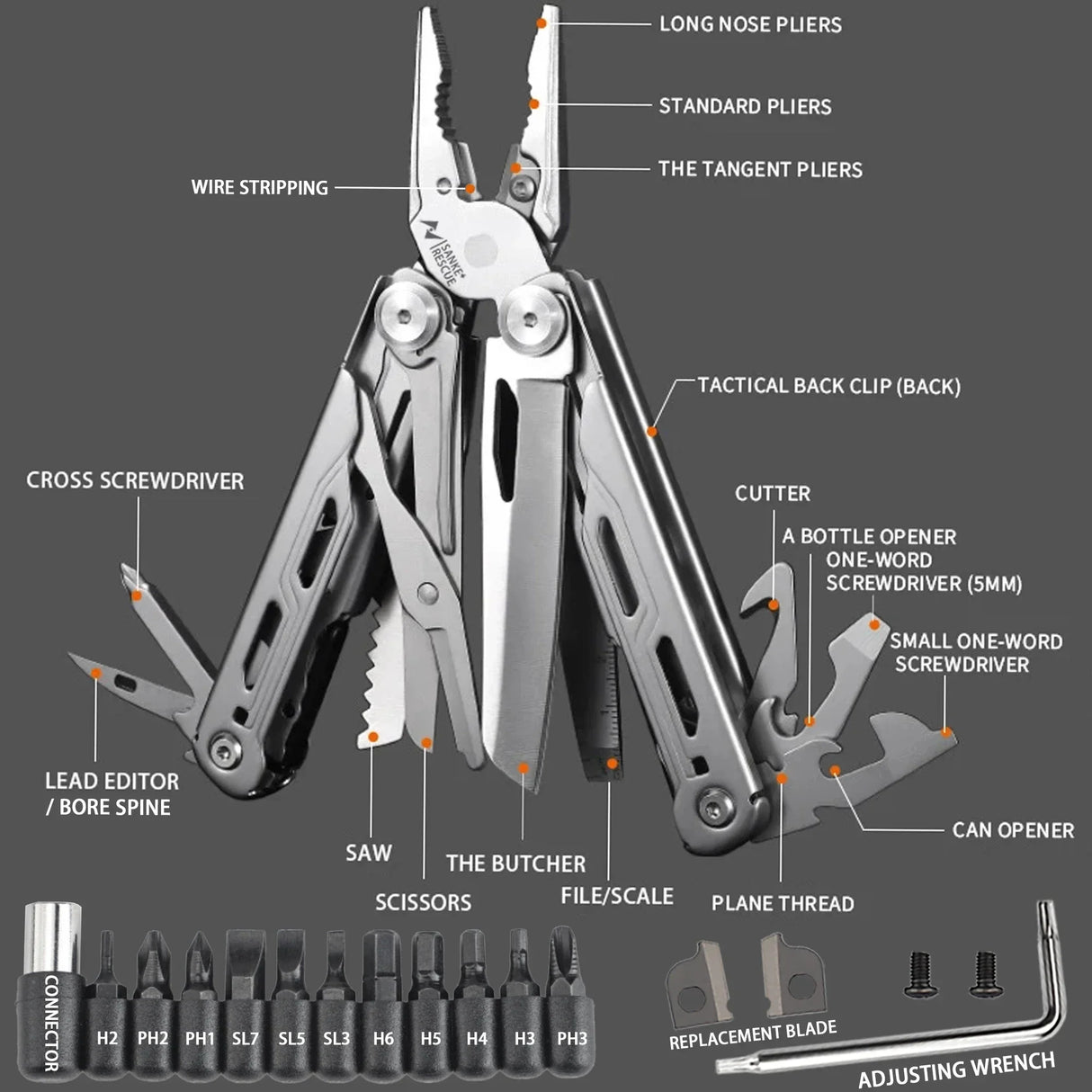 30 in1 Multitool Plier Cable Wire Cutter Multifunctional