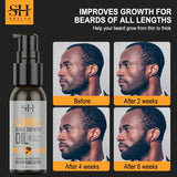 New 2023 Chebe Beard Growth Oil For Men