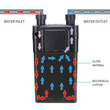 External Filter of Fish Tank Wall Mounted Filter