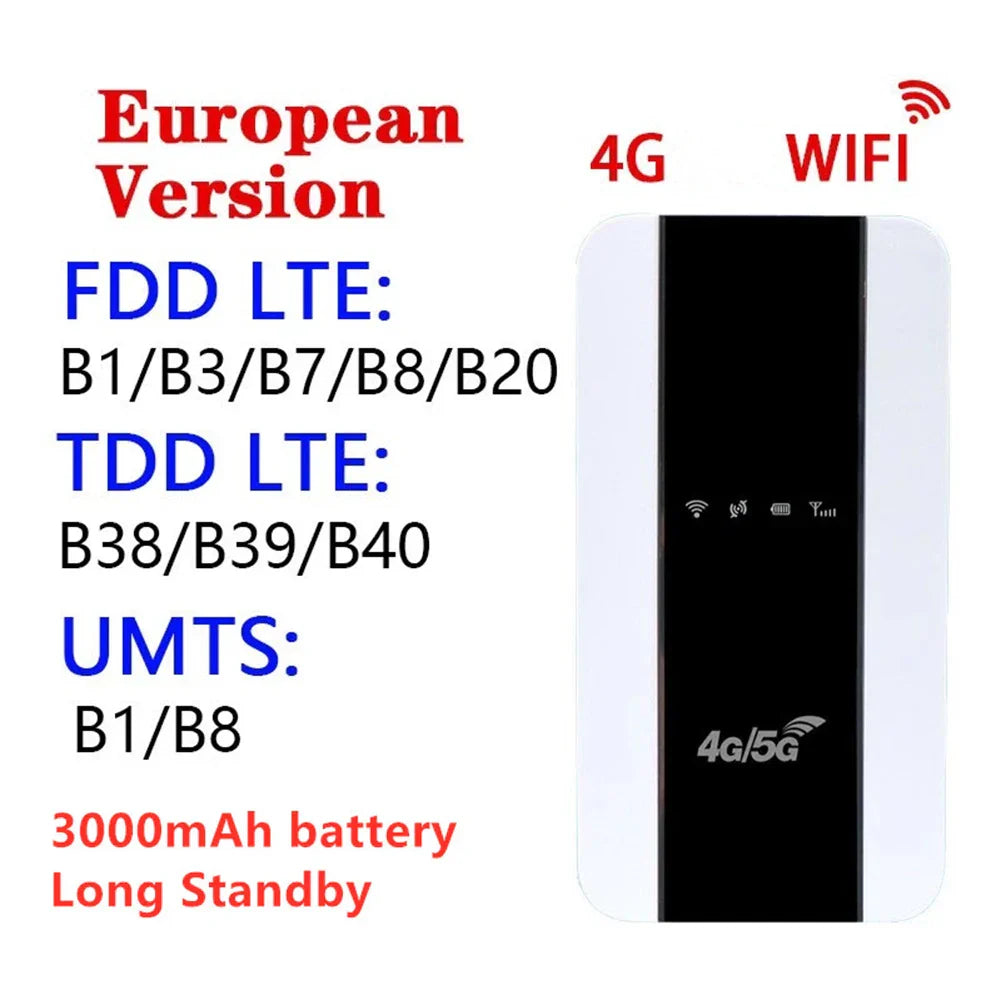 Portable 5G Mifi Router 4G LTE WiFi Repeater