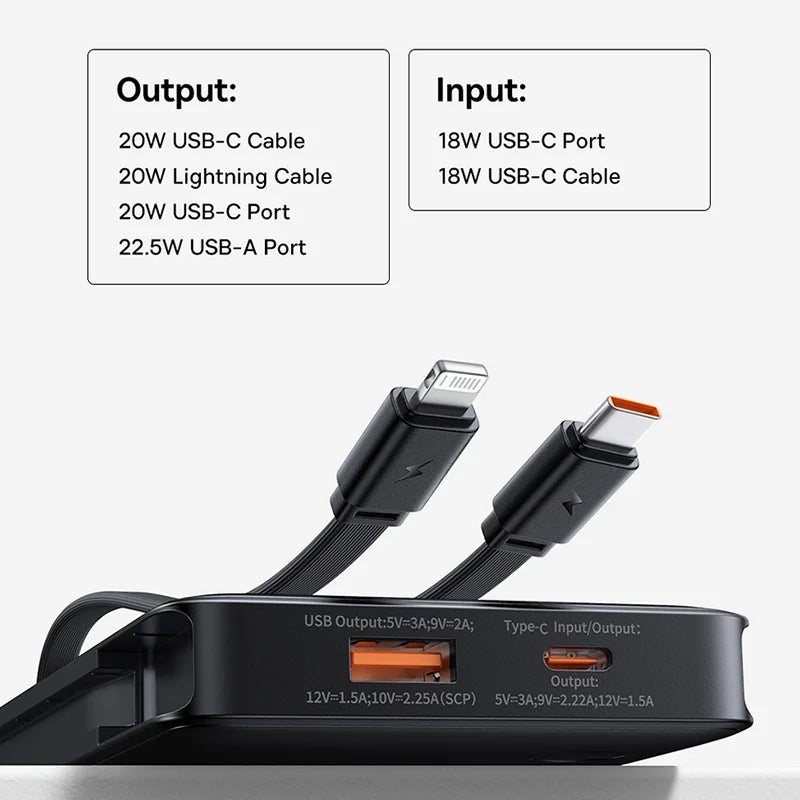 Baseus 22.5W Power Bank 10000mAh with Two Built-in
