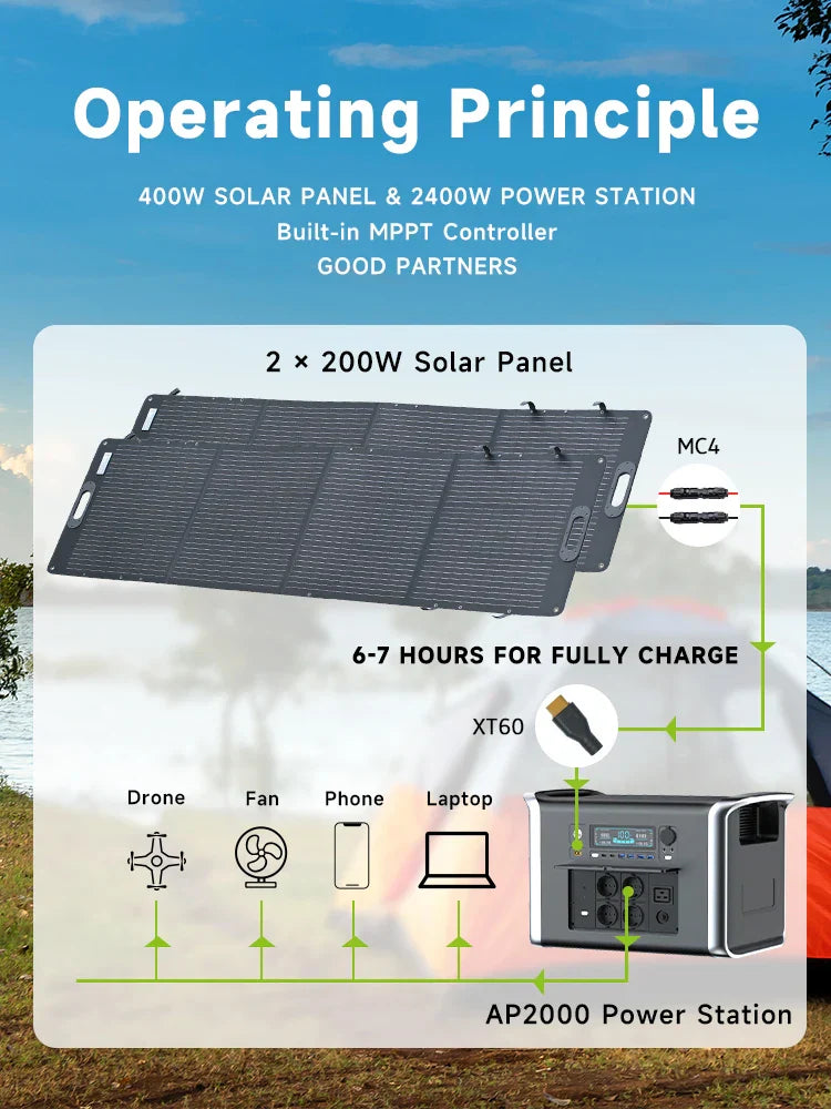 Camping Solar Generator Portable Power Station 2400W 1800W