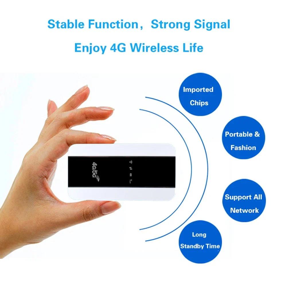 Portable 5G Mifi Router 4G LTE WiFi Repeater