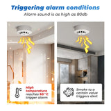 Tuya WiFi Smoke Alarm Temperature And Humidity Detection