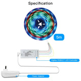 ZigBee LED Controller Light Strip RGB CCT Dimmer