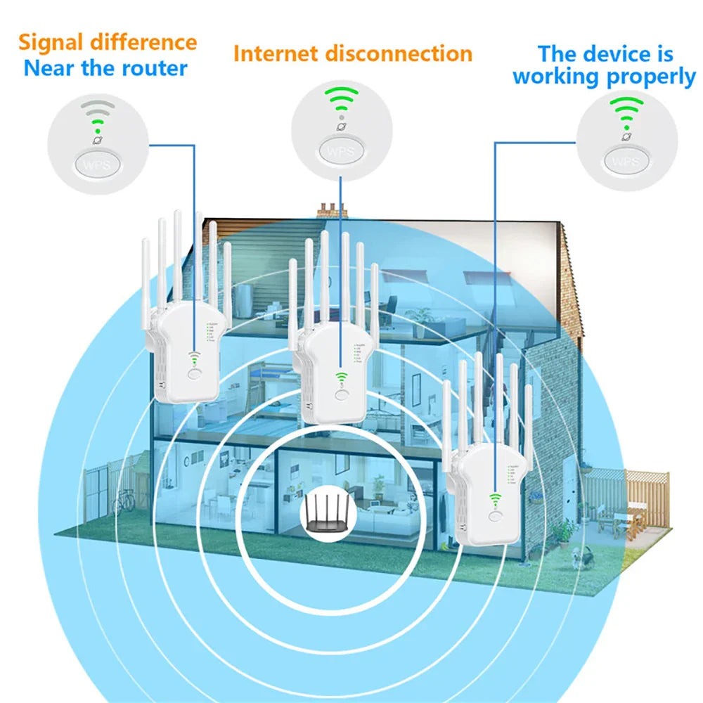 1200Mbps WiFi Repeater Wireless WiFi Signal Repeater Extender