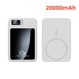 20000mAh Magsafe Power Bank Qi Magnetic Wireless PowerBank