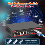 IENRON 2.5 Gigabit Switch 4 Port 2.5G VLAN