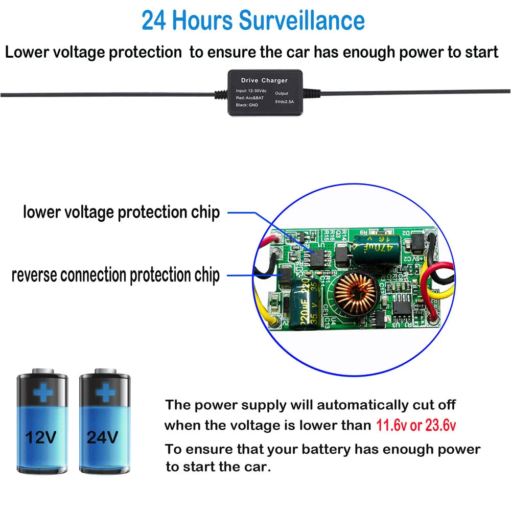 original TypeC Buck Line 5v 3A DVR Hardwire