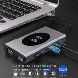 Docking Station Type C HUB To HDMI-Compatible Adapter