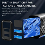 Dual USB Charger 20W Mobile Phone Charger Fast