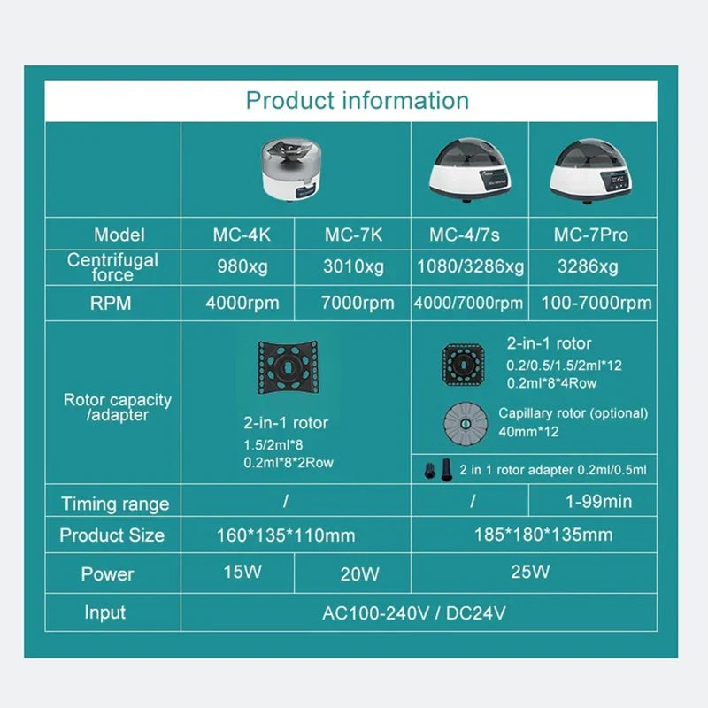 JOANLAB Laboratory Centrifuge Digital Plasma Mini Centrifuge For