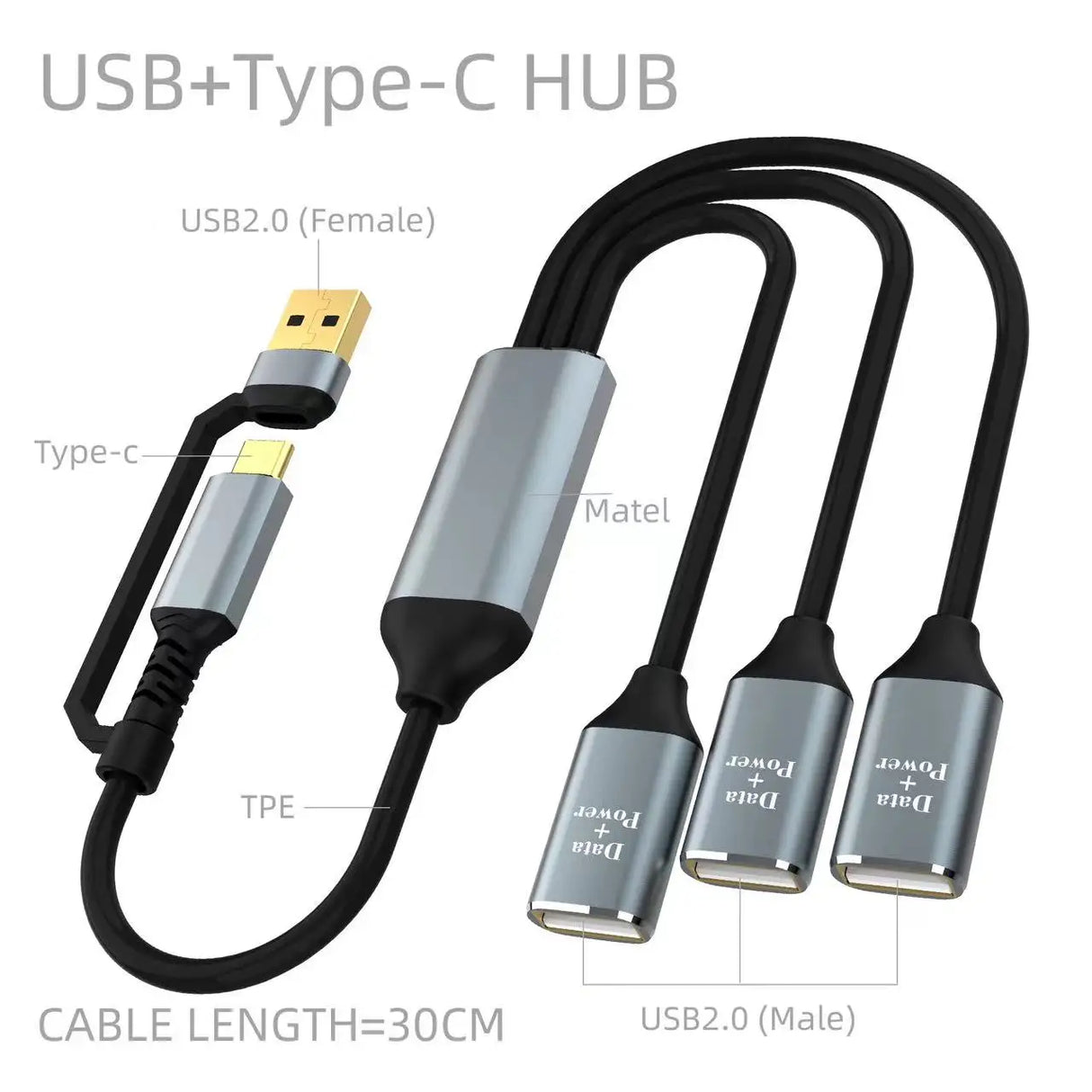 3 in 2 USB C HUB 2.0 Type