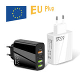 USB C Charger Fast Charging 65W Type C