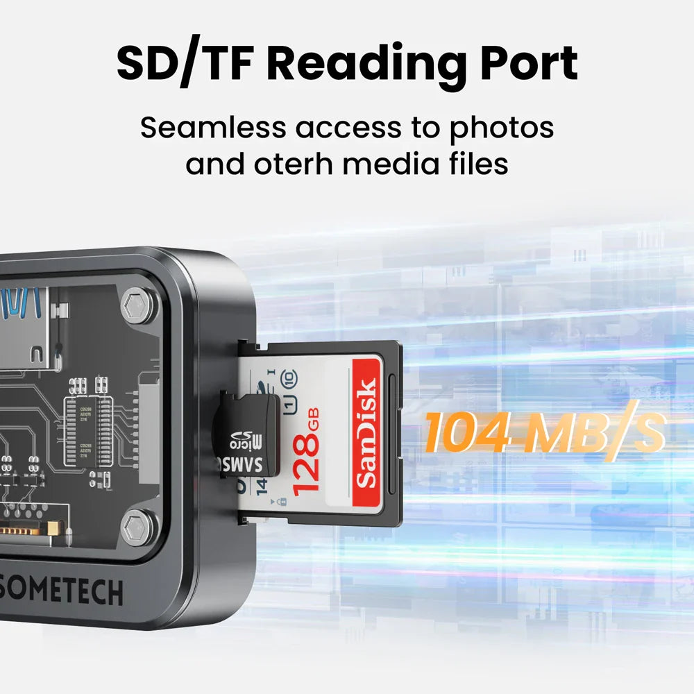 8 in 1 USB Type C HUB USB