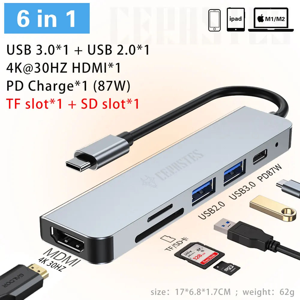CERASTES NEW USB C HUB Type C to