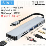 CERASTES NEW USB C HUB Type C to