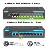 TEROW POE Switch 10 Port 100Mbps Ethernet Smart