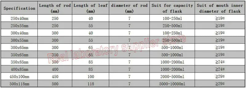 1PCS Lab 250mm To 500mm Foldable Stirring Paddle