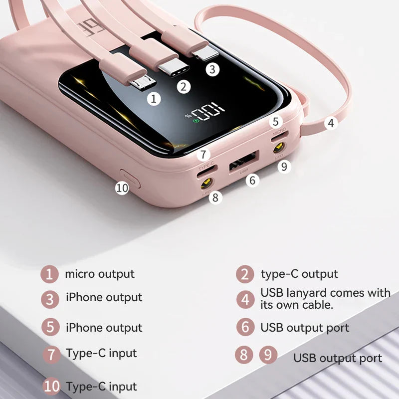 New 20000mAh Power Bank 66W Super Fast Charging