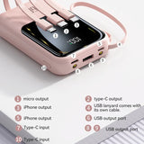 New 20000mAh Power Bank 66W Super Fast Charging