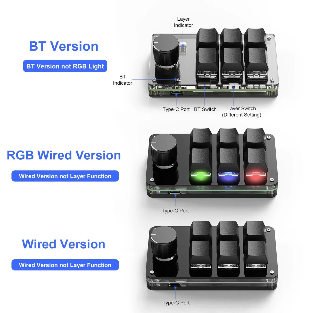 Programming Macro Custom Knob Keyboard RGB 3 Key