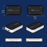 4G LTE Portable Power Bank WiFi 10000mAh Wireless