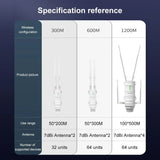 Wavlink AC1200/600/300 Outdoor Waterproof Wireless WiFi Repeater AP/WiFi