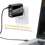 USB C Charger Fast Charging 65W Type C
