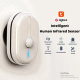 Tuya ZigBee PIR Sensor Wireless Rechargeable Home Automation