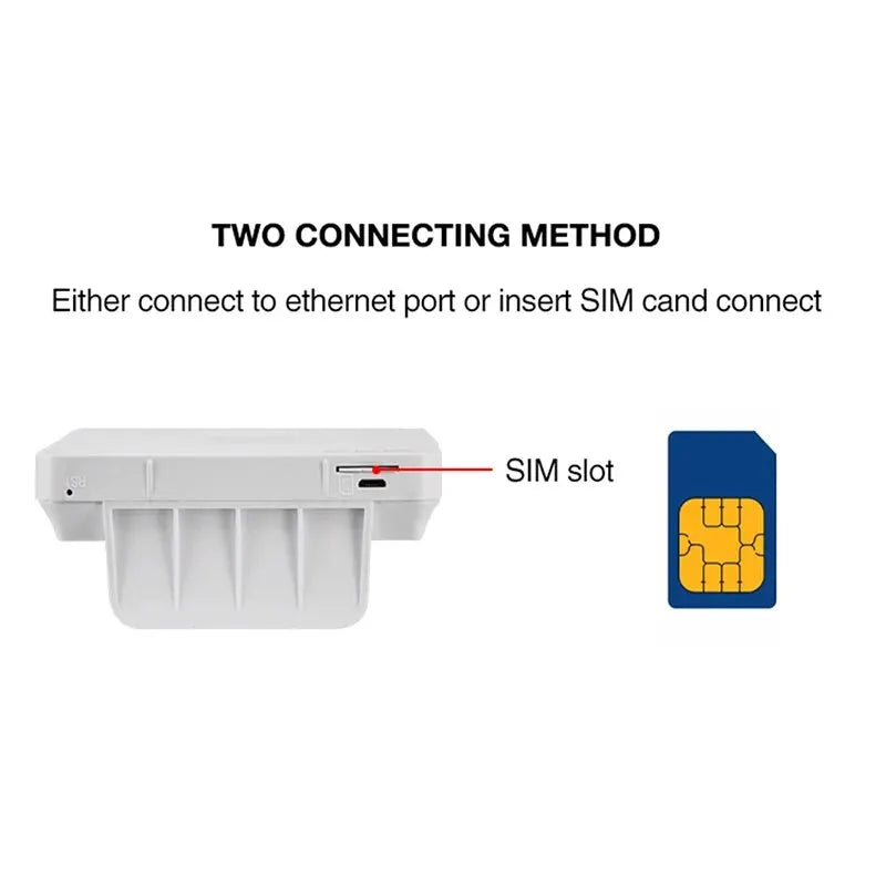 TIANJIE 150Mbps 4G Wifi Router Unlocked SIM Card