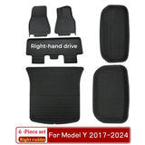 Model Y Model 3 Floor Mat 2017-2023 Luggage