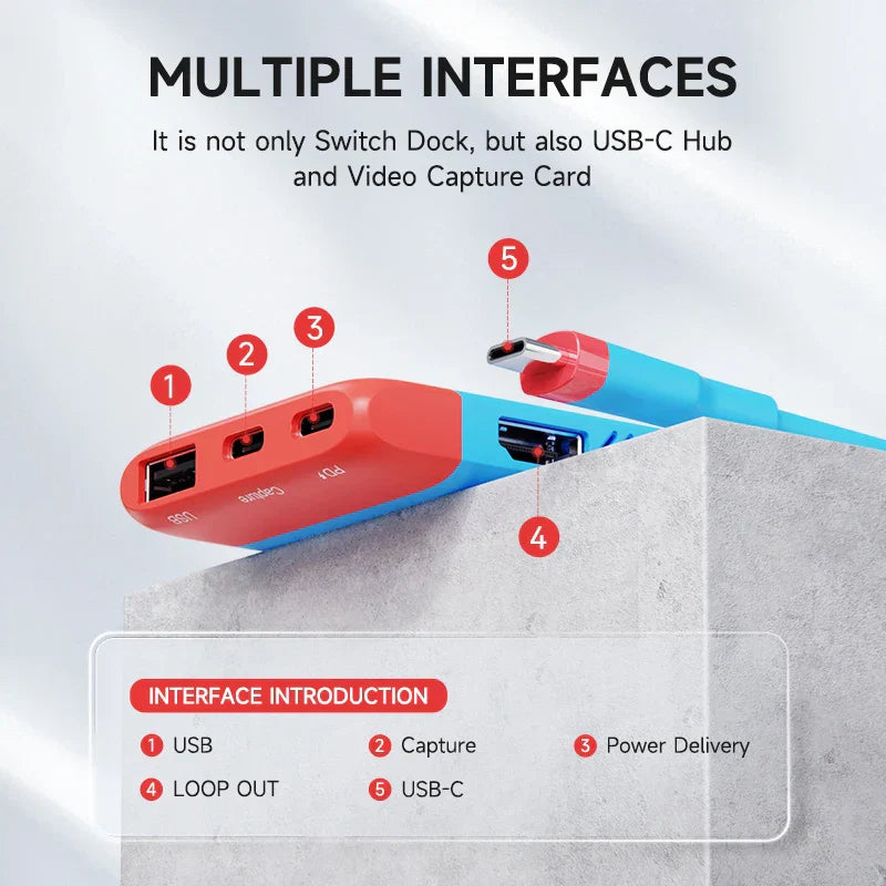 Hagibis Switch Video Capture Card Portable TV Dock